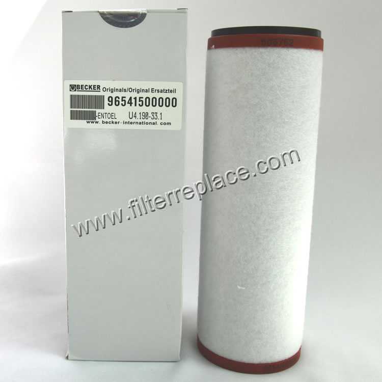 Replacement Becker air compressor filter element  965415-0000 for plastic industry