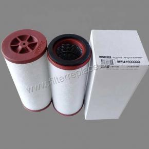   965416-0000 Oil mist filter for air compressor/blower/vacuum pump